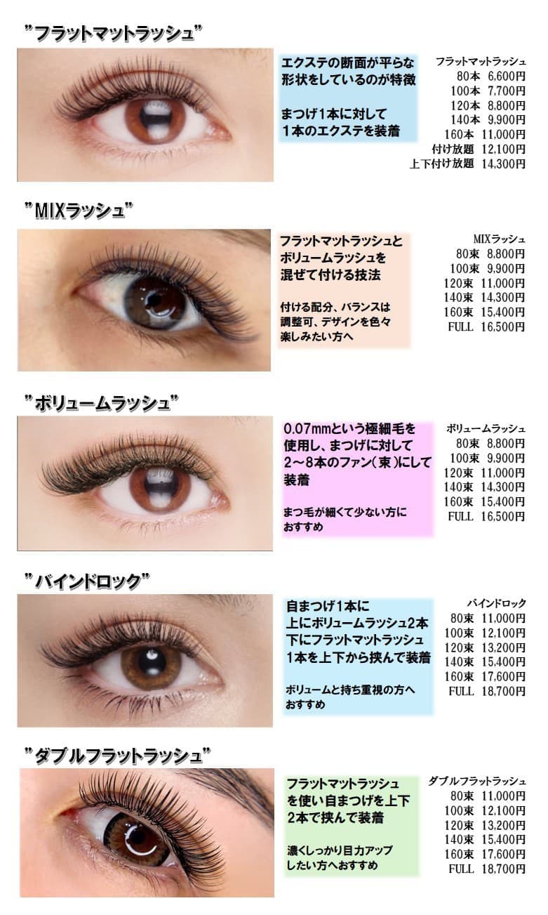 Eye NewFee